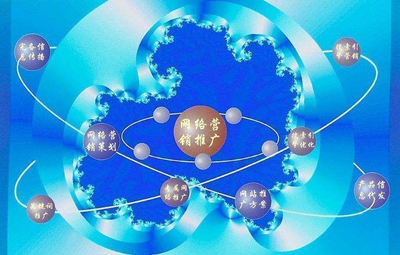 天门新媒体运营企业需要掌握的网络推广技巧有哪些